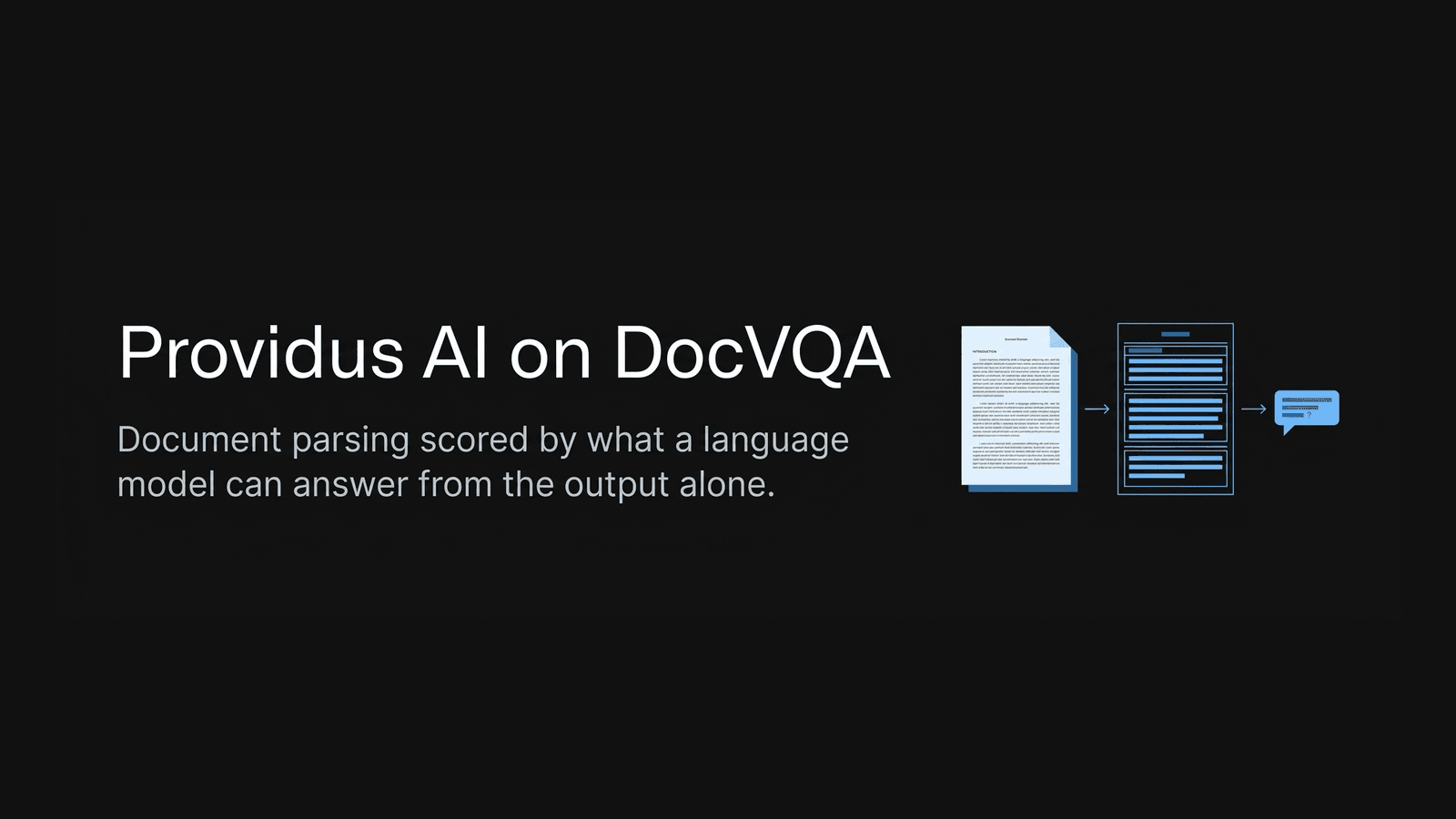 DocVQA Benchmark Results for Providus DocAI Parsing